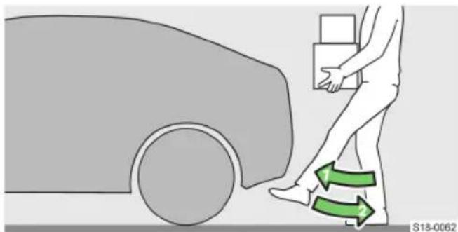 SKODA Octavia (2023) - בַרְשָׁה בַרְשָׁה בַרְשָׁה/הַרְשָׁה - 1