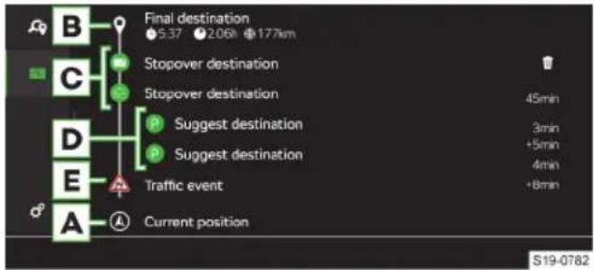 SKODA Octavia (2023) - בַרְשָׁה בַרְשָׁה בַרְשָׁה - 4
