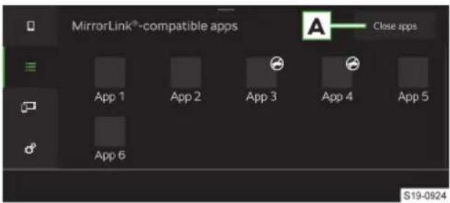 MirrorLink®-compatible apps A Close apps App 1 App 2 App 3 App 4 App 5 App 6 S19-0824
