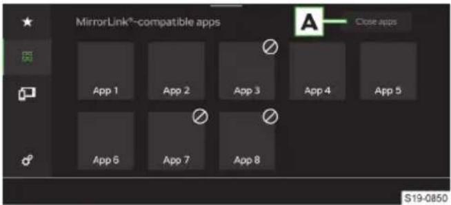 MirrorLink®-compatible apps A Close apps App 1 App 2 App 3 App 4 App 5 App 6 App 7 App 8 S19-0850