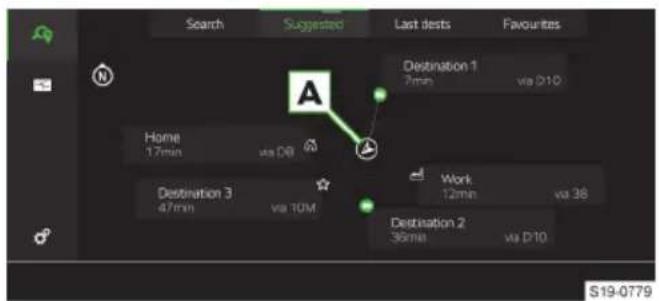 Search Suggested Last dests Favourites Home 17min via DB Destination 3 47min via TOM Destination 2 36min via D10 Destination 1 7min via D10 Work 12min via 36 S19-0779
