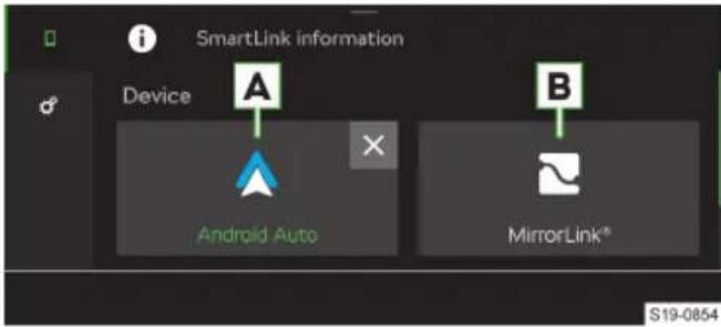 SmartLink information Device A B Android Auto MirrorLink® S19-0854