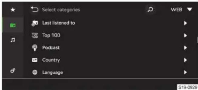Select categories Last listened to Top 100 Top 100 Podcast Country Language WEB S19-0929