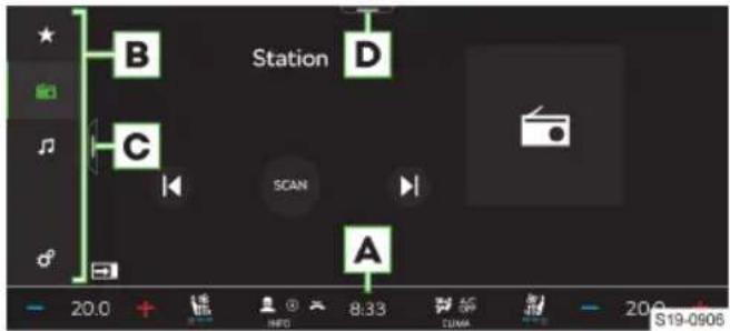 B Station D C SCAN A 20.0 + INFO 8:33 S19-0906