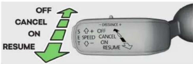 OFF CANCEL ON RESUME - DISTANCE + S ↑ + OFF E SPEED CANCEL T ↓ - ON RESUME