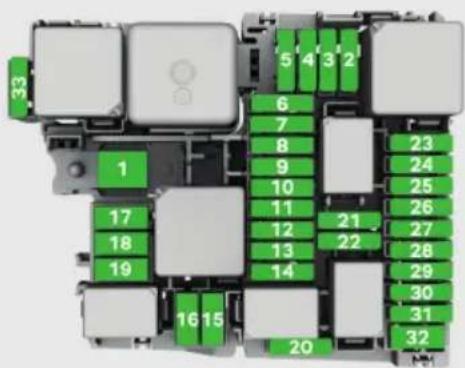 33 1 17 18 19 16 15 20 5 4 3 2 6 7 8 9 10 11 12 13 14 21 22 23 24 25 26 27 28 29 30 31 32 M1