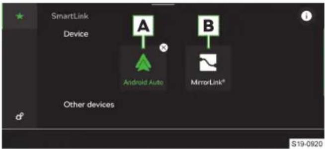 SmartLink Device A B Android Auto MirrorLink* Other devices S19-0920
