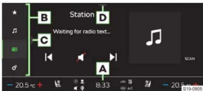 Station Waiting for radio text... SCAN - 20.5 °C + 8:33 - 20.5 °C + S19-0905