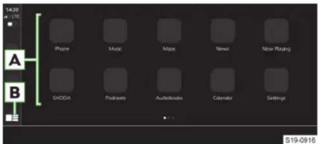 SKODA Octavia (2023) - Apple CarPlay - 1