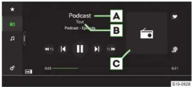 Podcast Text Podcast - Episode A B C 0:53 -3:21 S19-0928