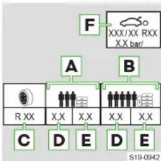 SKODA Octavia (2023) - בְרָה אַלְרָה אַלְרָה אַלְרָה אַלְרָה אַלְרָה אַלְרָה אַלְרָה - 4