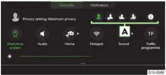 Favourites Notifications Privacy setting: Maximum privacy Start/stop system Audio Home Hotspot Sound TP Traffic programme S19-0686