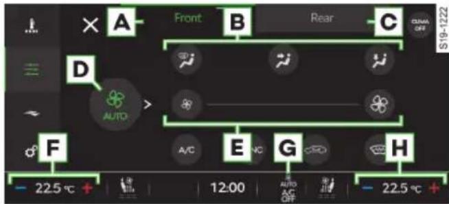 A Front B Rear C D AUTO F A/C E G H 22.5 °C + 12:00 AUTO AC OFF 22.5 °C +