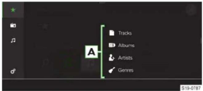 Tracks Albums Artists Genres S19-0787