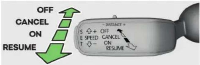 OFF CANCEL ON RESUME - DISTANCE + S ↑ + OFF E SPEED CANCEL T ↓ - ON RESUME