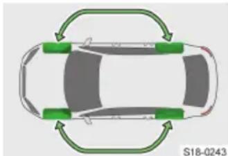 SKODA Octavia (2023) - תְרָהוֹתִי הַלְרָהוֹתִי - 1