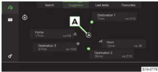 Search Suggested Last dests Favourites Destination 1 7min via D10 Home 17min via 08 Destination 3 47min via 10M Work 12min via 36 Destination 2 36min via D10 S19-0779