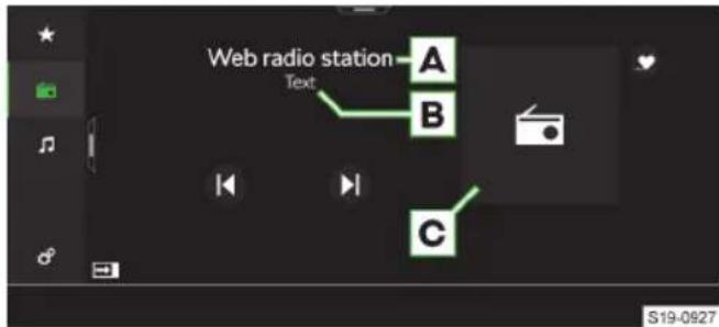 Web radio station Text A B C S19-0827