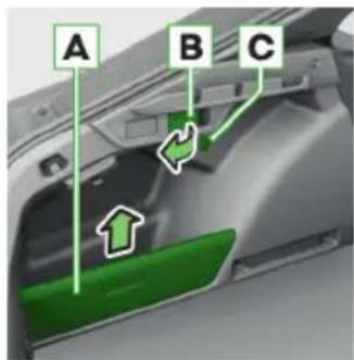 A B C