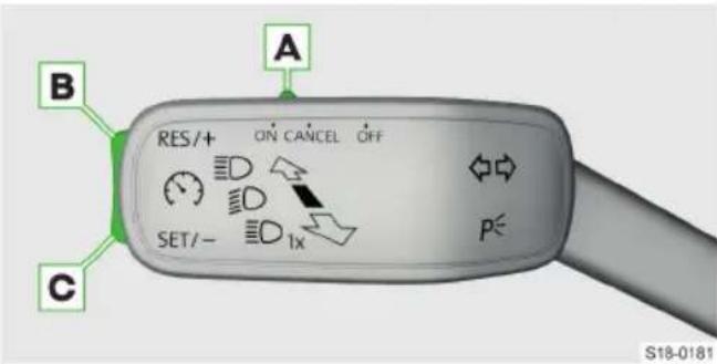 A B RES/+ ON CANCEL OFF SET/- 1x P≤ C S18-0181