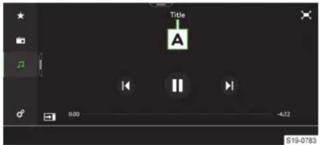 Title A 0.00 -4:22 S19-0783