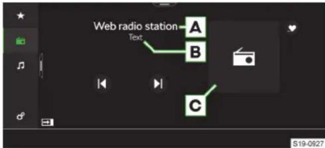 Web radio station Text A B C S19-0827