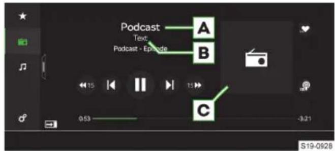 Podcast Text: Podcast - Episode A B C 0.53 -3:21 S19-0928