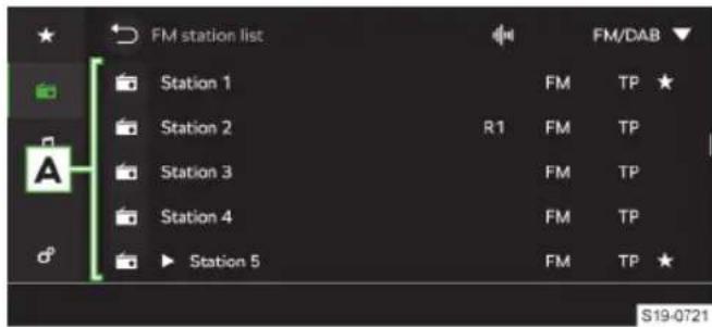 FM station list Station 1 Station 2 Station 3 Station 4 Station 5 FM/DAB FM TP R1 FM TP FM TP FM TP FM TP S19-0721