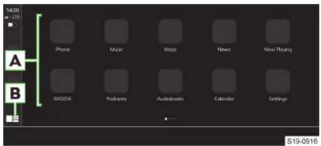 14.20 at LTE A B Phone Music Maps News Now Playing SHODA Podcasts Audiobooks Calendar Settings S19-0916