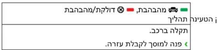 הכלה/הכלה ⊗ ,הכלה הכלה i