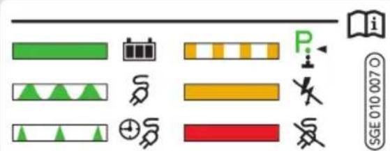 i SGE 010 007 O