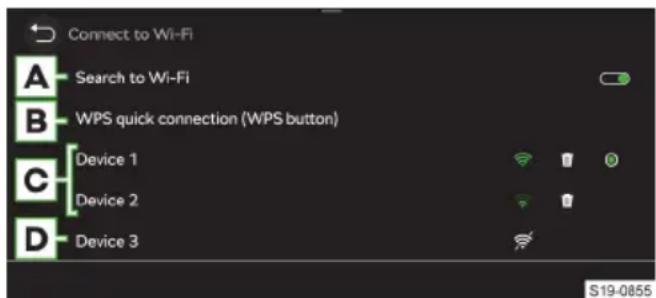 Connect to Wi-Fi A - Search to Wi-Fi B - WPS quick connection (WPS button) C - Device 1 D - Device 2 D - Device 3 S19-0855