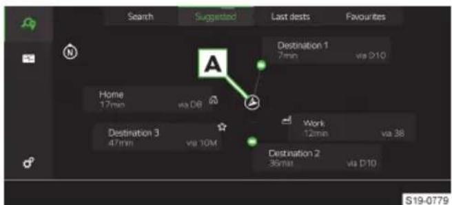 Search Suggested Last dests Favourites Home 17min via DB Destination 3 47min via 10M A Destination 1 7min via D10 Work 12min via 38 Destination 2 36min via D10 S19-0779