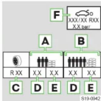 SKODA Octavia iV (2023) - תְרָה בְּרָה אַלְבָרִי הַעֹרִי אַלְבָרִי הַעֹרִי אַלְבָרִי הַעֹרִי - 1