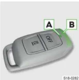 A B ≡ OFF S18-0282