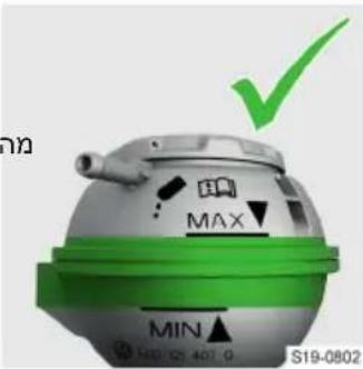 mn MAX MIN S19-0802