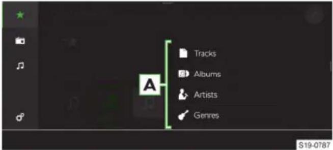 Tracks Albums Artists Genres S19-0787