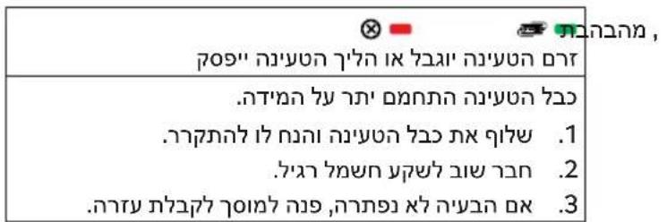 .הכלהה וְרַעָה אִי לְרַעָה אִי לְרַעָה אִי לְרַעָה אִי לְרַעָה אִי לְרַעָה אִי לְרַעָה אִי לְרַעָה אִי לִשׁה. .הכלהה וְרַעָה אִי לְרַעָה אִי לְרַעָה אִי לְרַעָה אִי לִשׁה. .הכלהה וְרַעָה אִי לְרַעָה אִי לְשׁה. .הכלהה וְרַעָה אִי לְרַעָה אִי לְשׁה. .הכלהה וְרַעָה אִי לְשׁה. .הכלהה וְרַעָה אִי לְשׁה. .הכלהה וְרַעָה אִי לְשׁה. .הכלהה וְרַעָה אִי לְשׂה. .הכלהה וְרַעָה אִי לְשׁה. .הכלהה וְרַעָה אִי לְשׁה. .הכchiaו' כב' כב' כב' כב' כב' כב' כב' כב' כב' כב' כב' כב' כב' כב' כב' כב' כב' כב' כב' כב' כב' כב' כב' כב' כב' כב' כב' כב' כב' כב' כב'