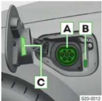 A B C S20-0012
