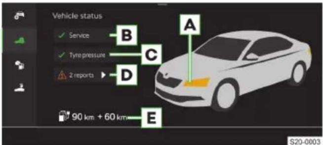 SKODA Octavia iV (2023) - תְרָה בְּרָה בְּרָה בְּרָה בְּרָה - 3