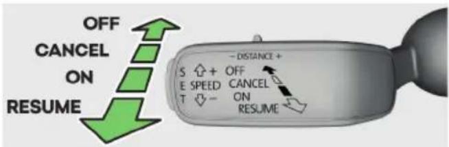 OFF CANCEL ON RESUME - DISTANCE + S ↑ + OFF E SPEED CANCEL T ↓ - ON RESUME