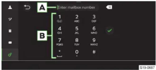 A Enter mailbox number 1 2 3 CLO ABC DEF 4 5 6 GHI JKL MNO 7 8 9 PGRS TUV WXYZ * 0 # S19-0687