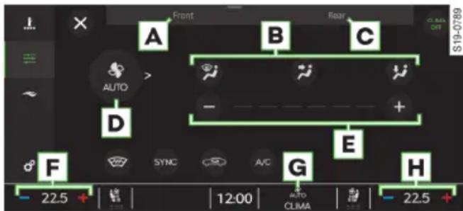 Front Repair A B C AUTO - + D E F SYNC A/C G H 22.5 + 12:00 AUTO CLIMA 22.5 +