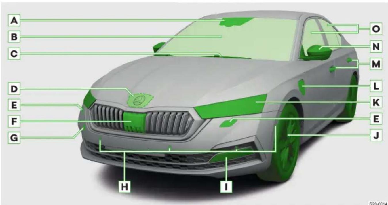 SKODA Octavia iV (2023) - D'KND - 1