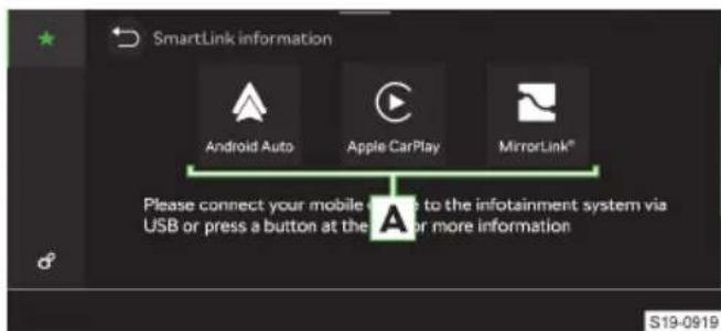 SmartLink information Android Auto Apple CarPlay MirrorLink® Please connect your mobile phone to the infotainment system via USB or press a button at the other more information S19-0919