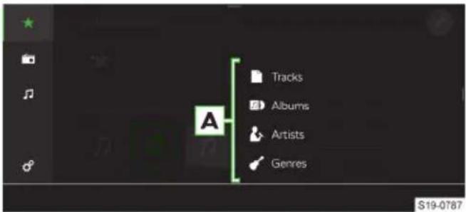 Tracks Albums Artists Genres S19-0787