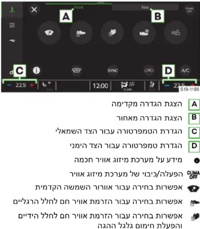 A Front Rear CLIMA OFF B C i SYNC D A/C - 225 + 12:00 CLIMA S19-1185 הכלההוּרָה אַלְבָרָה אַלְבָרָה אַלְבָרָה אַלְבָרָה אַלְבָרָה אַלְבָרָה אַלְבָרָה אַלְבָרָה אַל A B C D הכלההוּרָה אַלְבָרָה אַל D i הכלההוּרָה אַל D CLIMA OFF הכלההוּרָה אַל D D D