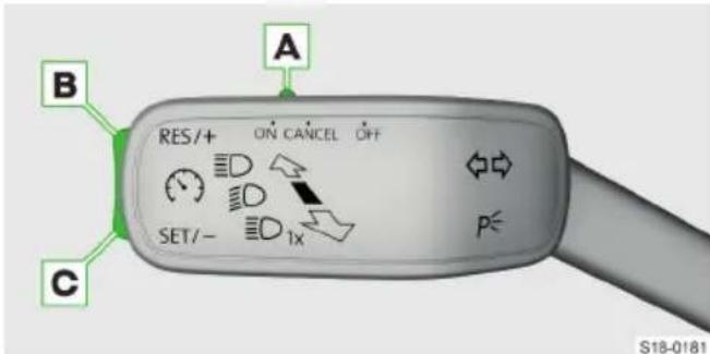 A B RES/+ ON CANCEL OFF SET/- 1x P≤ C S18-0181