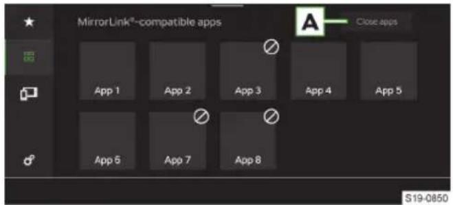 MirrorLink®-compatible apps Close apps App 1 App 2 App 3 App 4 App 5 App 5 App 7 App 8 S19-0850