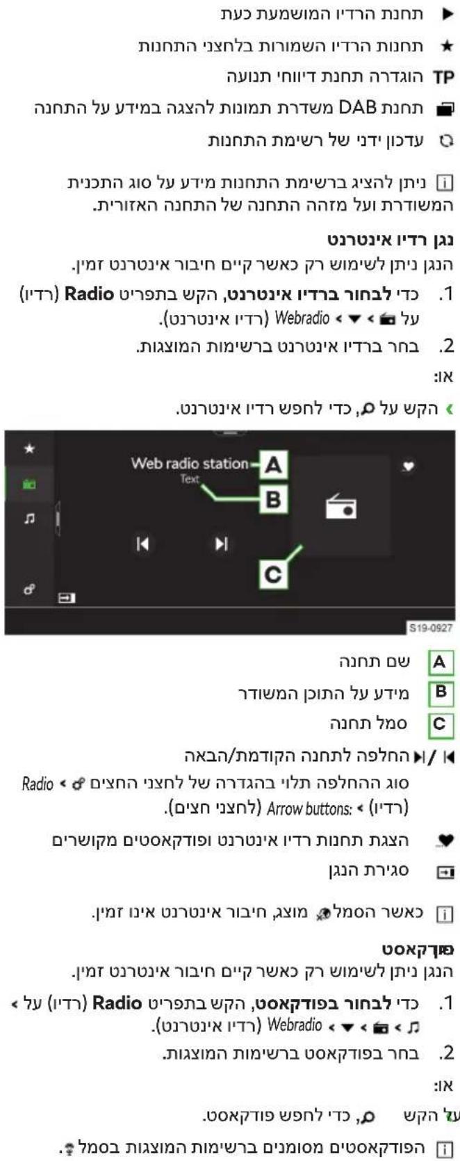 הכלההוֹרָה אַרְהָרִי הכלההוֹרָה אַרְהָרִי TP הכלההוֹרָה אַרְהָרִי DAB הכלההוֹרָה אַרְהָרִי . .(17) Radio .1 .(20) Webradio <▼<■> .2 : . .2007/2007/2007/2007/2007/2007/2007/2007/2007/2007/2007/2007/2007/2007/2007/2007/2007/2007/2007/2007/2007/ S19-0927 A B C Web radio station Text A B C Radio <●> (17) Arrow buttons: < (17) •(17) •(17) •(17) •(17) •(17) •(17) •(17) •(17) •(17) •(17) •(17) •(17) •(17) •(17) •(17) •(17) •(17) •(17) •(17) •(17) •(17) •[1] •(17) •(17) •(17) •(17) •(17) •(17) •(17) •(17) •(17) •(17) •(17) •(17) •(17) •(17) •(17) •(17) •(17) •(17) •(17) •(17)